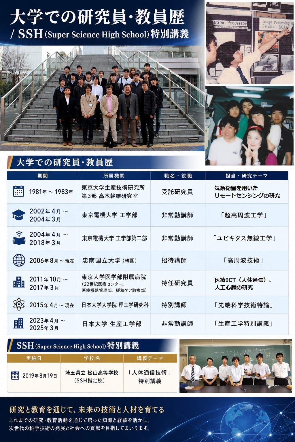 所属歴
