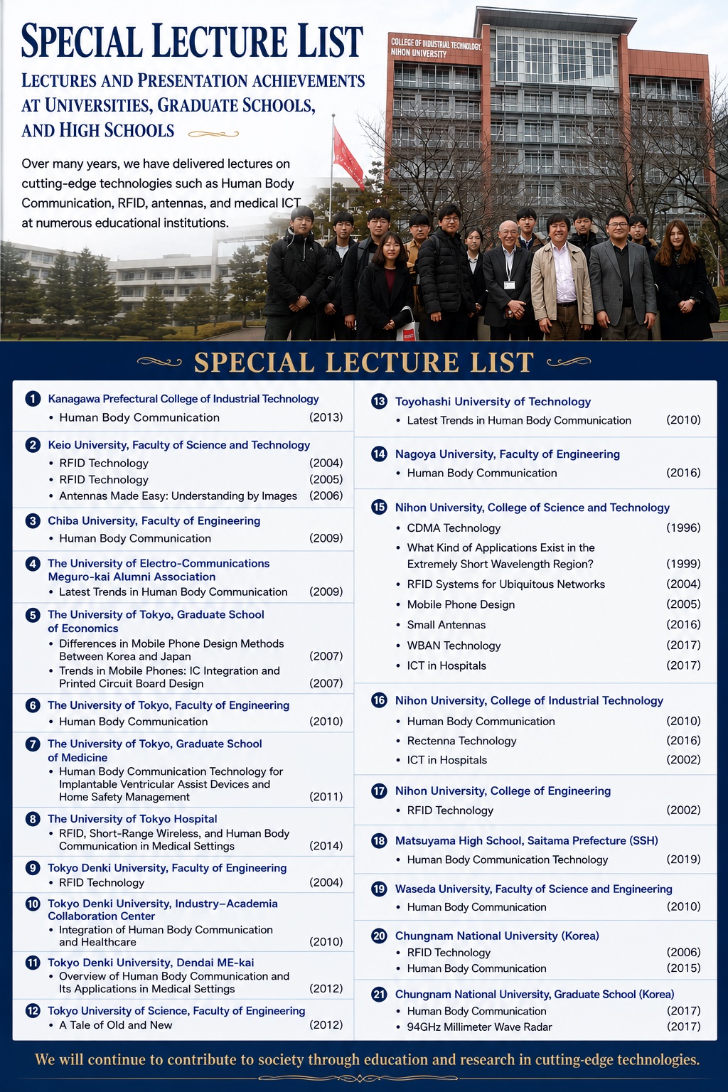 Special Lecture List